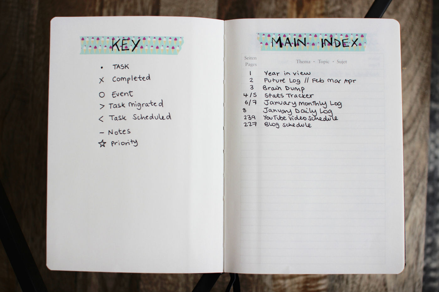 How to Bullet Journal 